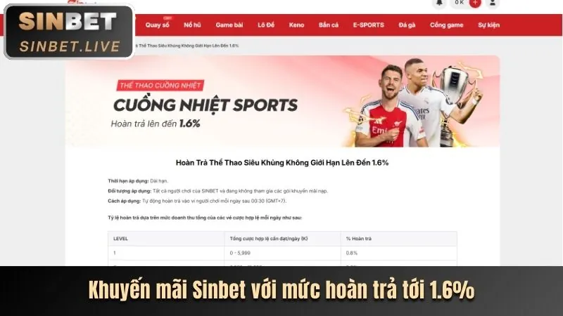 Khuyến mãi chào mừng KV888.net